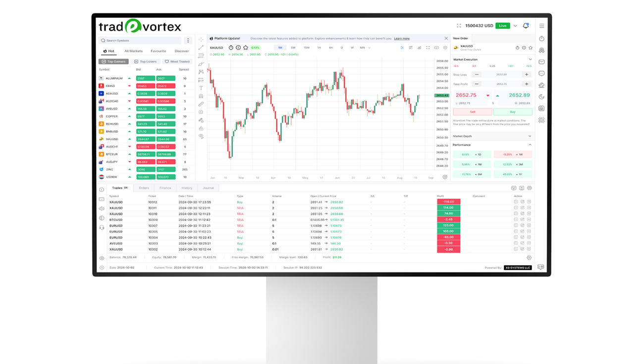 Trade Vortex Platform