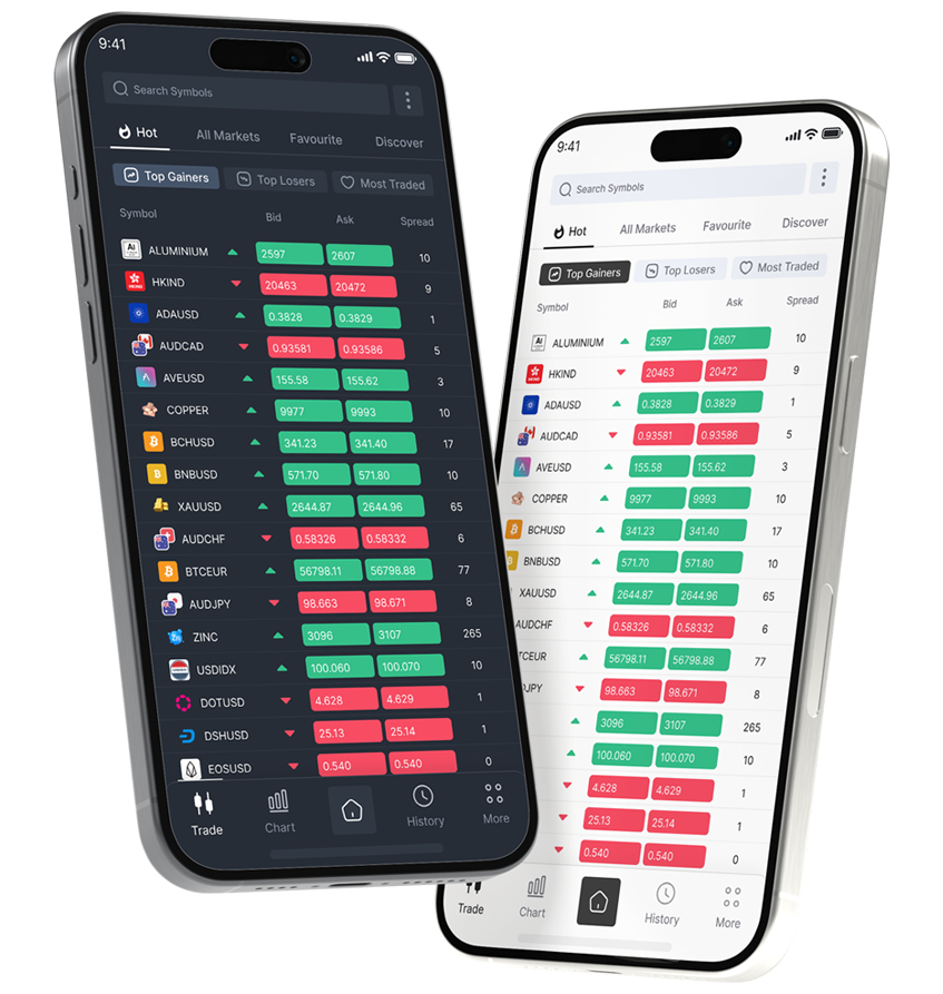 X9 Trader Platform